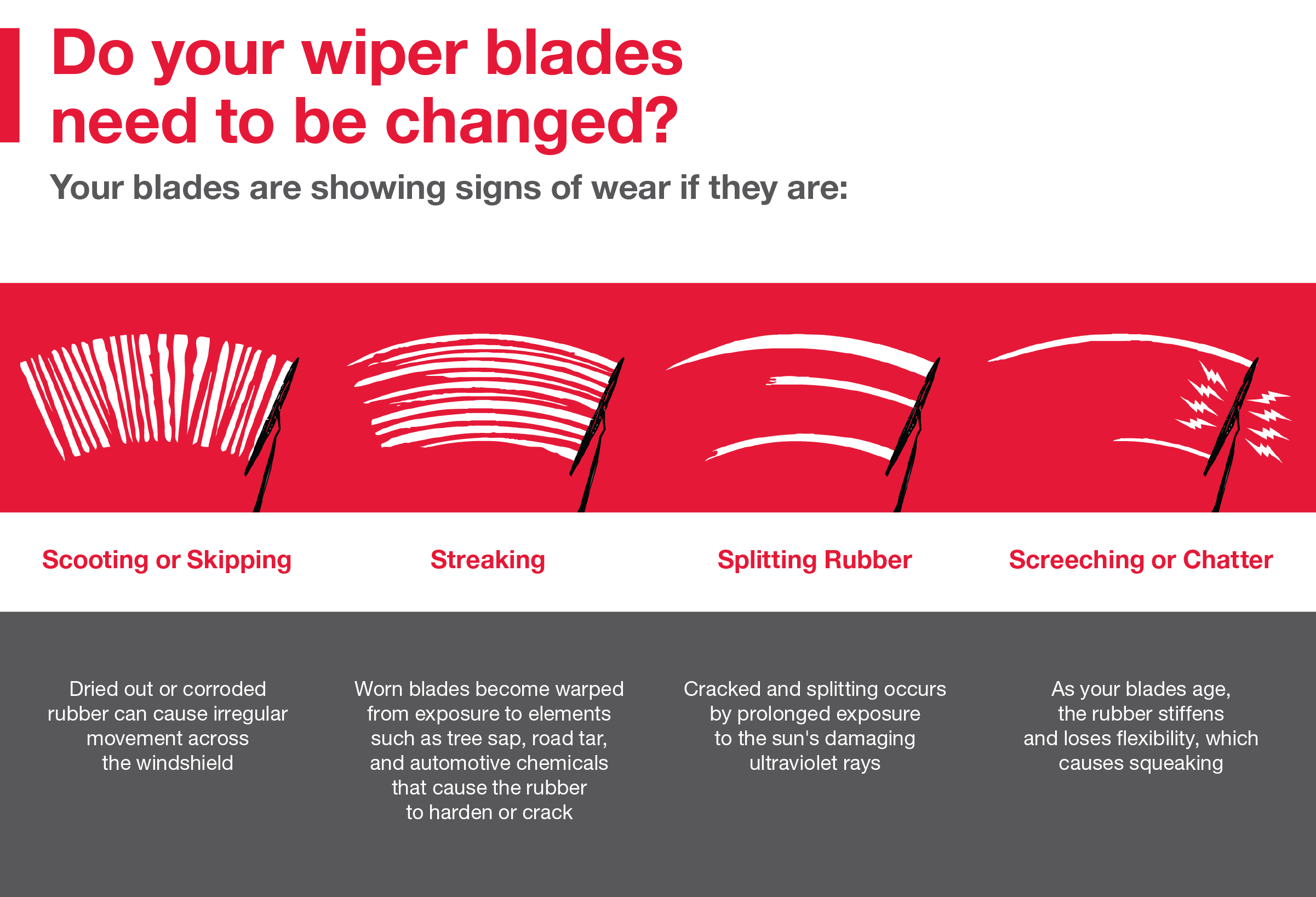 Do your wiper blades need to be changed | Deacon Jones Toyota in Clinton NC